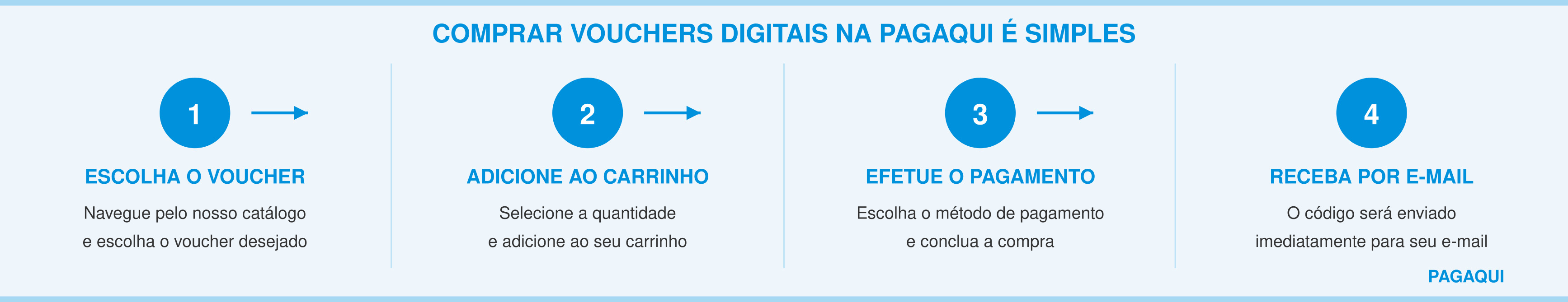 /como-funciona /como-funciona
